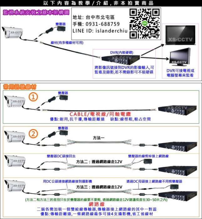 【XS-CCTV】昇銳500萬畫素 16路 監視器主機(含4TB硬碟) DVR O監控主機 O監視器材 O監視系統