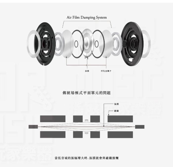 【搖滾玩家樂器】全新公司貨免運｜ final D8000 ｜ 平面振膜 耳罩式耳機 耳罩式 動圈 耳機