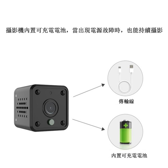 Saqicam 無線監視器 高清 WiFi網路 攝影機 迷你 錄影 紅外夜視 內置電池 移動偵測 手機遠端監控 贈支架