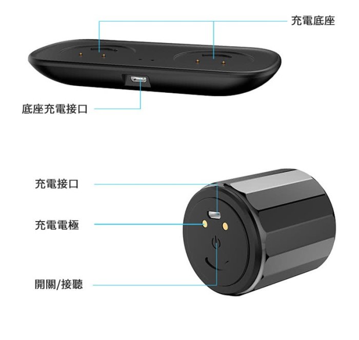 全新 鋅合金 沙丁魚 F9 無線 藍芽喇叭 現貨 造型 音箱 串聯 高音質 筆電 桌機 簡約 手機 現貨