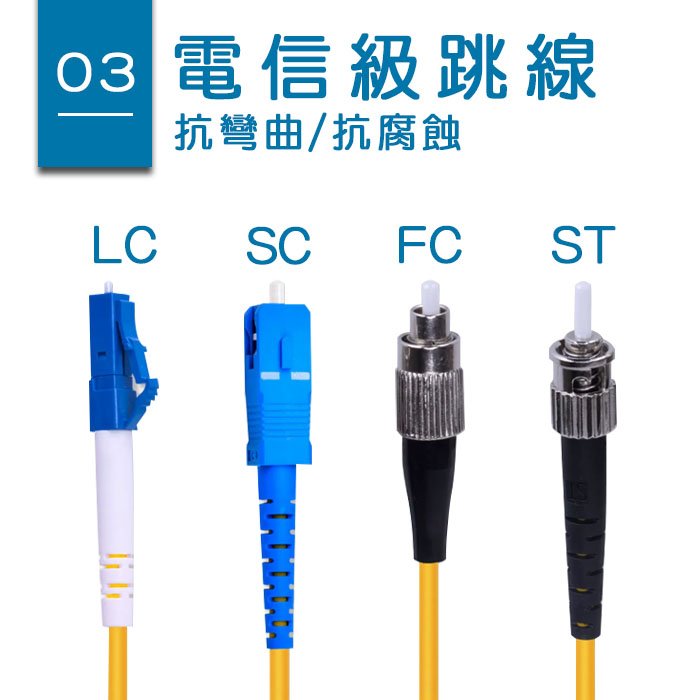 ★現貨供應★LC-LC單模雙芯 1M/3M光纖跳線★光纖轉接/光纖跳接★光纖短跳線/光纖網路/光纖通訊