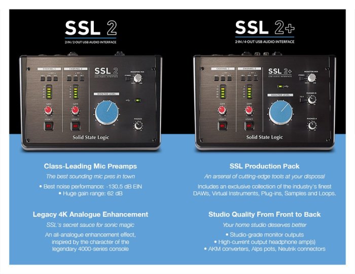 立恩樂器 免運分期公司貨》Solid State Logic SSL2 2輸入 2輸出 USB 錄音介面 SSL 2