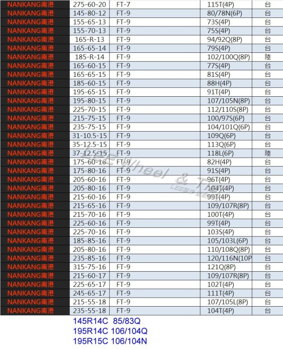 桃園 小李輪胎 南港 輪胎 NANKAN FT9 235-55-18 MT 粗花胎 特價 各規格 歡迎詢價