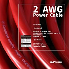 9Y75 2AWG / Power Cables CONFUSE澳洲原裝進口 專業線材 車用電源線