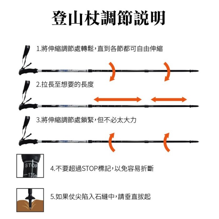 【Treewalker露遊】Pioneer開拓者｜80%碳纖簡易登山杖(194g)｜健走杖 伸縮登山杖 手杖 登山用品