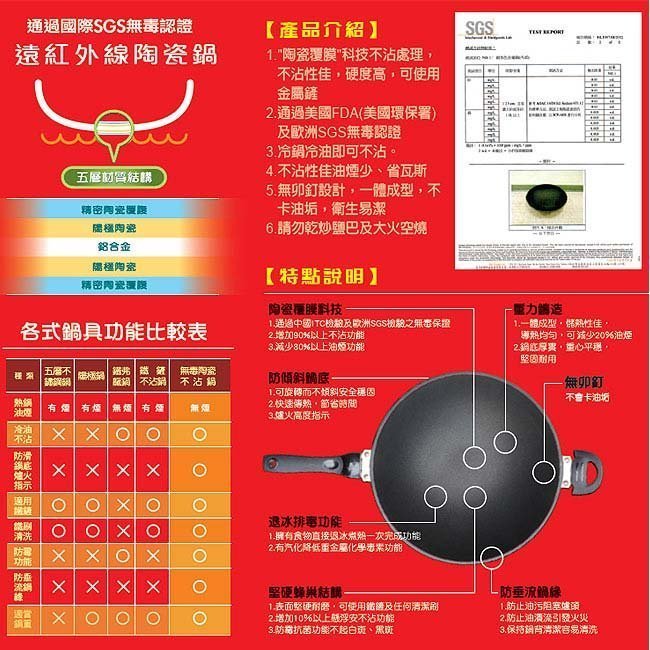 ♥鄭媽媽♥米雅可最新款【遠紅外線陶瓷鍋33cm單把】無鉚釘設計/適用鐵鏟/長壽無毒/冷鍋冷油就沾/炒鍋/不沾鍋