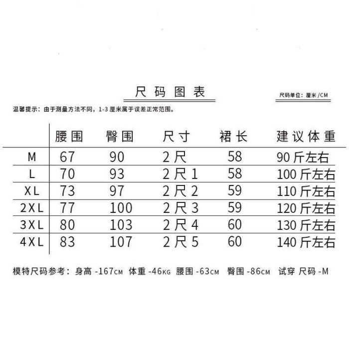 聯名好物-LUCKY女裝短裙女半身裙2022春夏高腰顯瘦a字裙傘裙蓬蓬裙燈籠裙花苞裙-全域代購