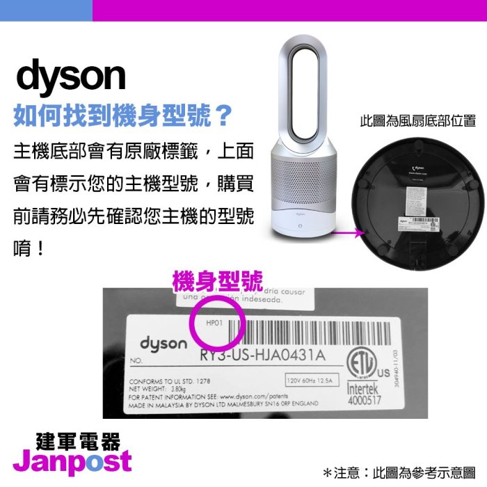 Dyson 原廠遙控器 戴森 100%全新 AM02 AM03 風扇 空氣清淨機 【建軍電器】