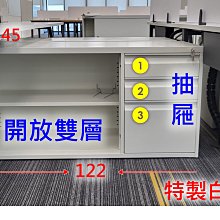 【簡素材二手OA辦公家具】  工作站專用白色鐵製側櫃  4800元