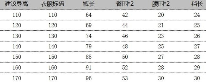 【小太陽潮流童裝】P2．男童加絨褲子運動褲2023秋冬新款兒童中大童束腳加厚保暖休閒長褲(預)