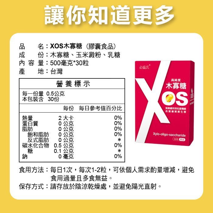 草本之家-木寡糖 (XOS)30粒1盒特價399元◎免運費