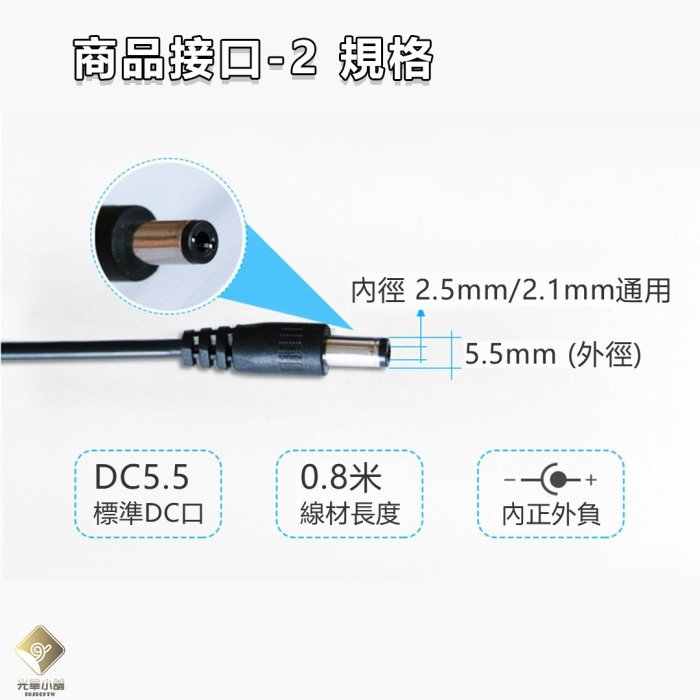 USB 轉 DC 升壓線 5V 轉 9V 12V 1A F620 數位顯示 升壓器 升壓模組 110V 【E03035】