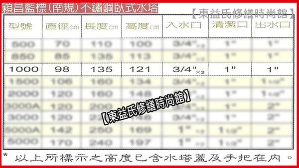 【附發票】穎昌藍標臥式1000L不鏽鋼水塔槽架1噸不銹鋼售龍天下亞昌新光鑽石『詢價優惠』