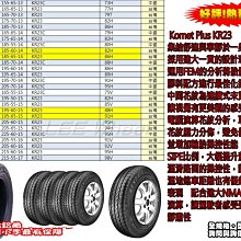 桃園 小李輪胎 建大 Kenda KR23 205-65-15 輪胎 高品質 靜音 耐磨 全規格大特價 各尺寸歡迎詢價