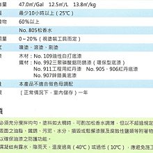 商品縮圖-3