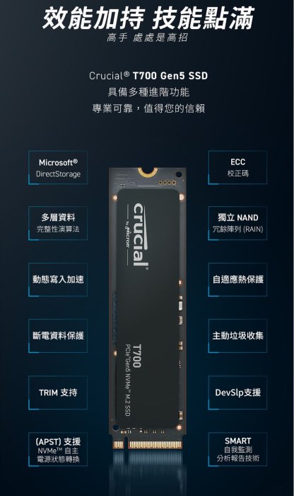 【粉絲價5209】阿甘柑仔店【預購】~ 美光 T700 1T 1TB M.2 PCIe SSD 固態硬碟 原廠保固5年