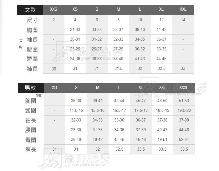 綠野山房》Marmot 美國 女 二件式防水保暖大衣 GTX 3M新雪麗 智慧羽絨保溫棉 保暖外套 灰 45460