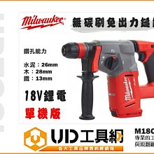 Milwaukee 美沃奇 電鎚鑽 M18 chx 無碳刷 鎚鑽 電動鎚鑽 FIXTEC 快拆夾頭版 @UD工具網@