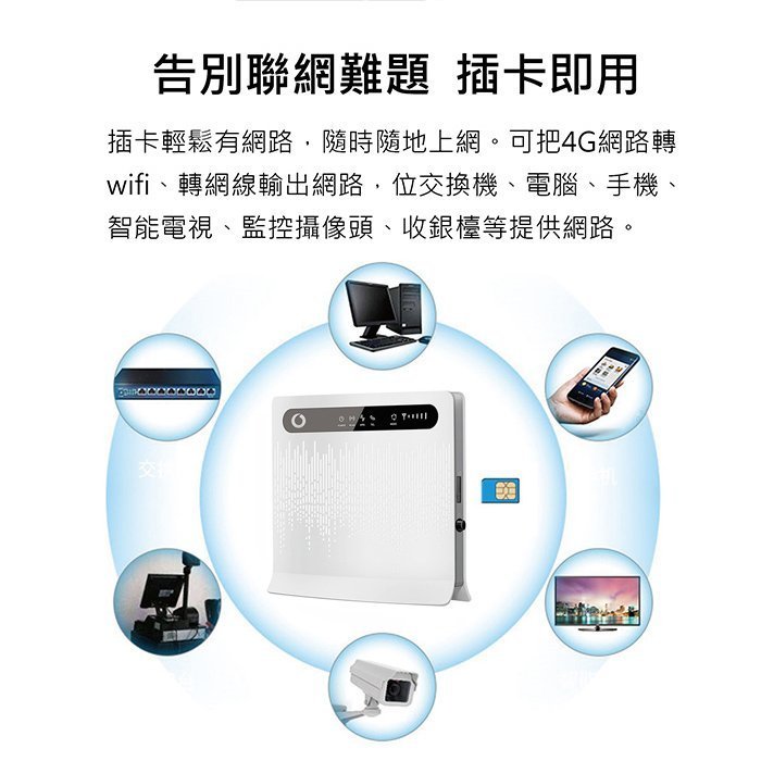 可打電話~華為 B593s-22 (B3000) 4G LTE SIM卡Wifi分享器無線網卡路由器B315 B311B B311AS