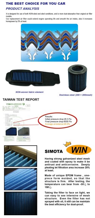 泰山美研社 18033021 SIMOTA OB-003 金屬 高流量 空氣芯 空氣心BMW E39 528