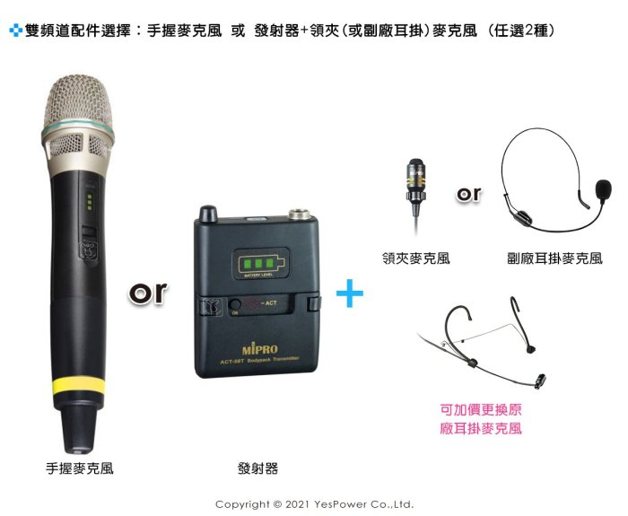 ＊來電最低價＊ACT-5802 MIPRO ISM 5 GHz半U雙頻道數位接收機/無線麥克風