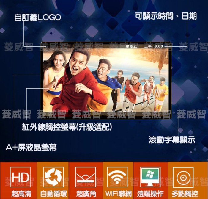 【新潮科技】55吋超薄壁掛式電子數位看板《Windows版》廣告機 樓宇 商場 學校 導覽機 跑馬字 圖片影片分屏播放