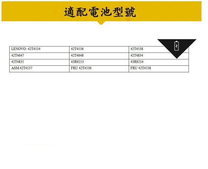 IBM Lenovo聯想 x200 電池 x201i x201 x200S 42T4534 筆記本電池