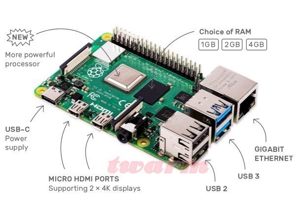 德源科技(現貨)最新Raspberry Pi 4 B - 2G V1.5 (Pi4 Pi4B)+散熱片，送