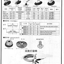 ㊣宇慶S舖㊣ YOKOTA 氣動磨光機 HAS-L