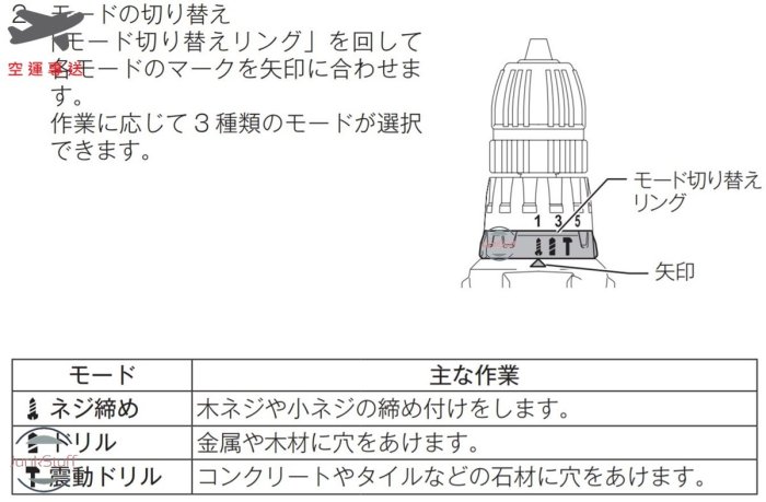 Makita 日本牧田 MHP001 多功能有線電鑽 木工 鐵工 水電 水泥 電動螺絲起子 可調扭力 震動 兩段變速