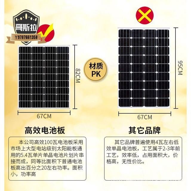 12V家用充電板 100W瓦單晶太陽能板 太陽能電池 板發電板光伏發電系統#哥斯拉之家#