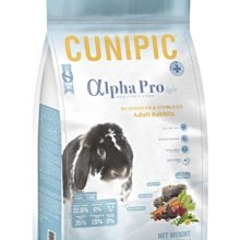 【阿肥寵物生活】CUNIPIC頂級無穀高纖低卡兔飼料 1.75KG