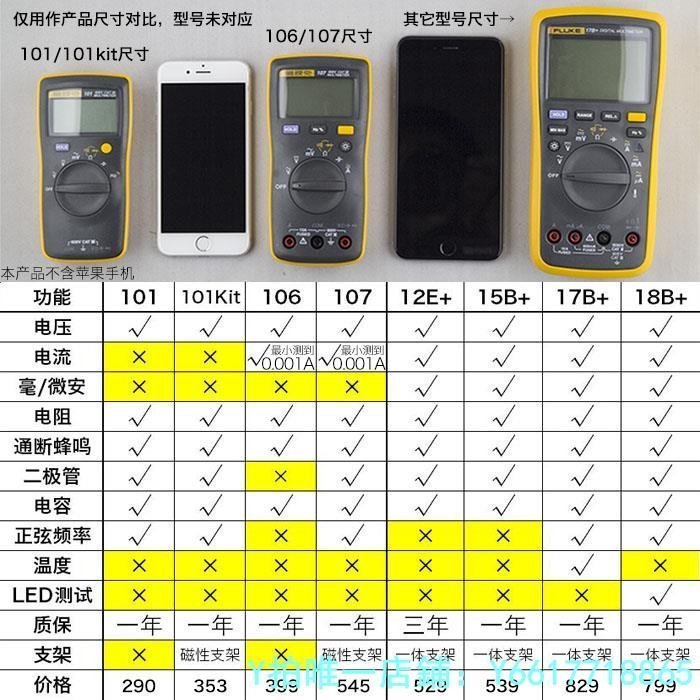 特賣-萬用表FLUKE福祿克F15B+/F17B+/F101/106/F107/18B高精字萬用表12E+