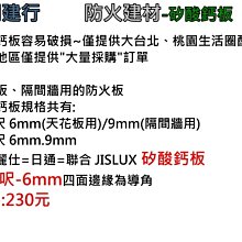 網建行 C型鋼100型 規格100 50 mm 厚2 3mm 每呎62元橫樑結構材角材鐵皮屋裝潢 Yahoo奇摩拍賣