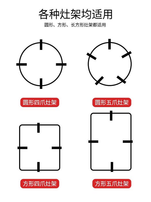 煤氣灶架子燃氣灶架托防滑支架灶台配件通用奶鍋架爐灶架廚房神器~沁沁百貨