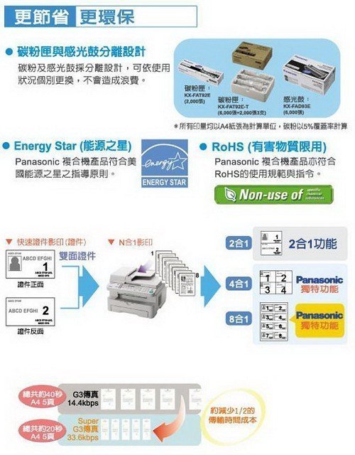 Panasonic KX-MB778TW 多功能雷射複合機