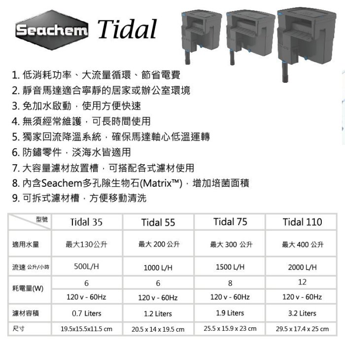 【北高雄】【免運】Seachem 西肯 Tidal 75 多功能外掛過濾器（300L）