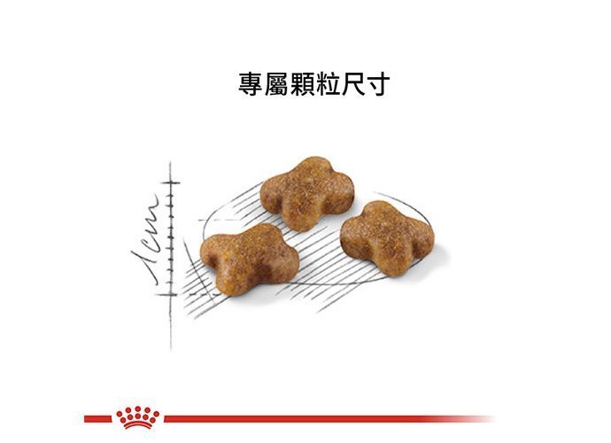 **狗族遊樂園**法國皇家貓飼料K36(幼貓)4kg