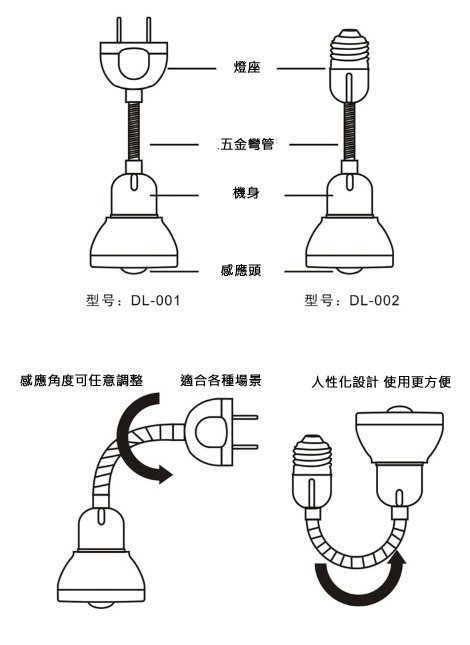 【妞妞♥３C】LED 紅外線 自動感應燈 浴室 樓梯 廁所 光感 人體感應燈 夜燈