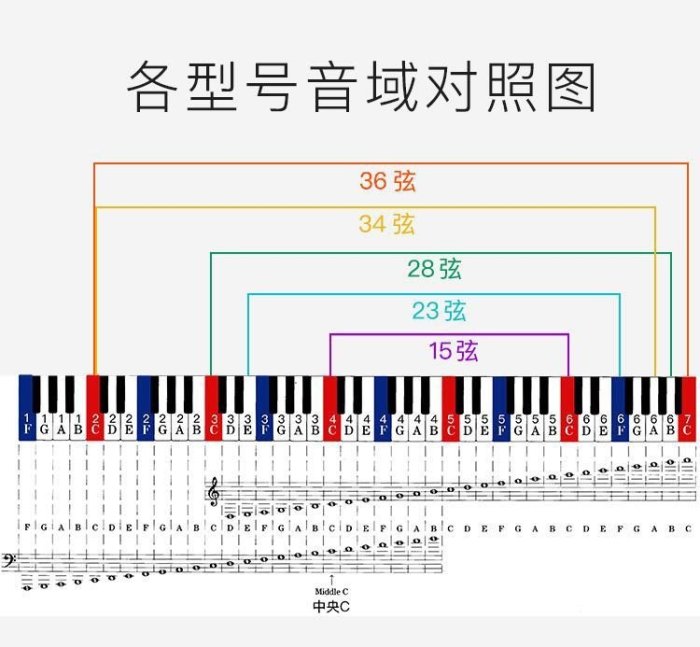 優選現貨·豎琴豎琴28弦專業樂器,扮鍵豎琴，小杏仁同款