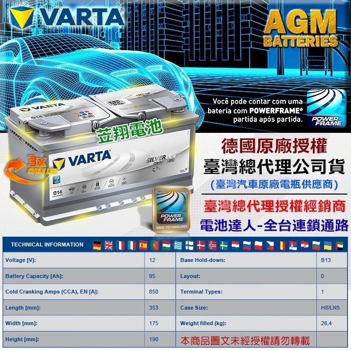 【電池達人】德國 原廠電池 VARTA 華達 AGM 電瓶 舊換新 特價賣場 工資另計 G14 BMW X3 X4 X5