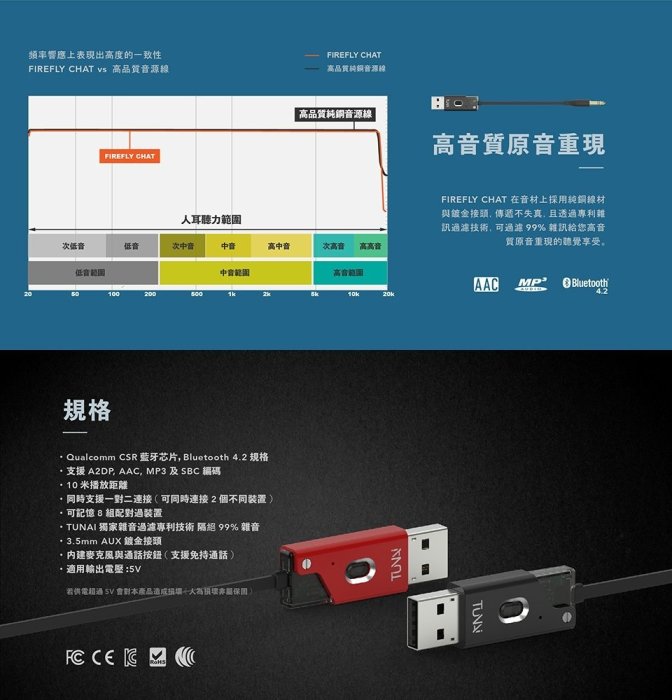 發射器 TUNAI Firefly Chat藍牙音樂接收器 藍芽分享器 發射器 汽車音響擴大器音源孔 車用音響喇叭強強滾