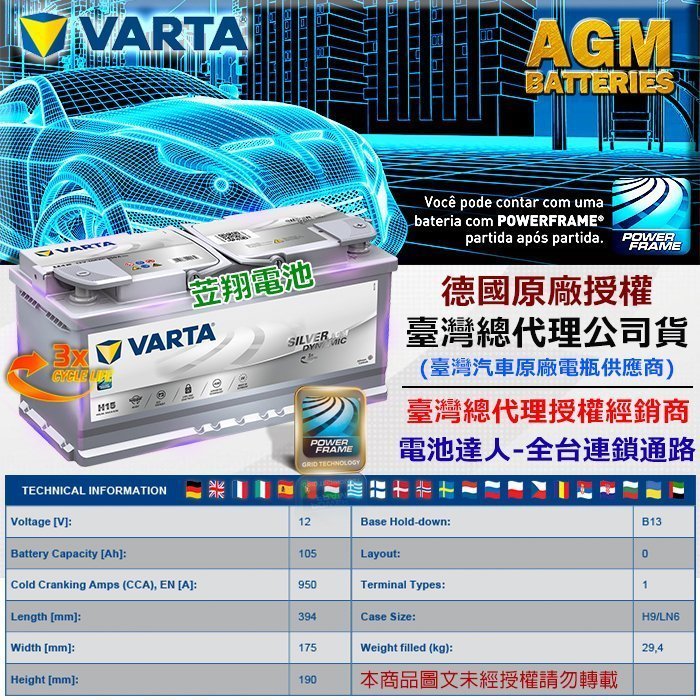 【電池達人】德國進口 VARTA 汽車電池 H15 AGM 105AH LN6 BENZ BMW X6 CAYENNE