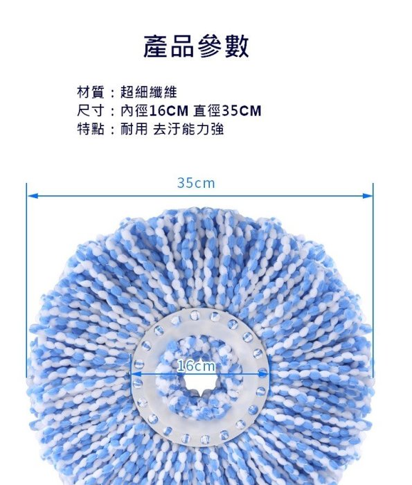 台灣現貨 拖把替換頭 好神拖旋轉拖把替換頭 超細纖維拖把頭 拖把頭替換 拖把替換 好神拖通用替換布 拖把布 拖把頭 拖把