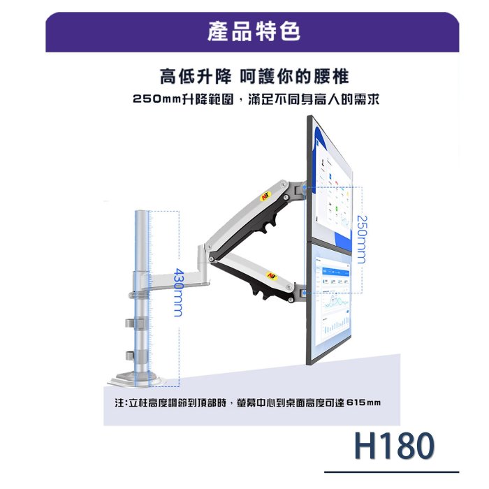 NB H180/22-32吋液晶電視雙螢幕壁掛架