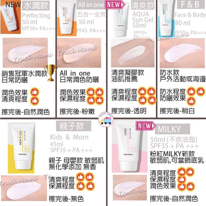 潤色防曬【2710】 TONYMOLY 防曬 My Sunny完美防水防曬乳 潤色 水潤 防水 tony moly