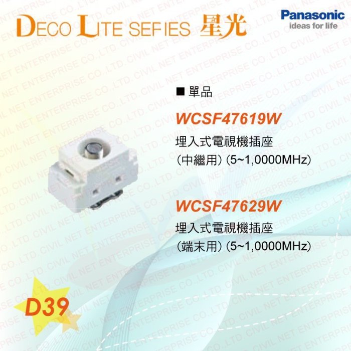 [瀚維] 國際牌 Panasonic 星光系列 WCSF47619W 埋入式 電視機插座 中繼用 另售 網路線 電線電纜