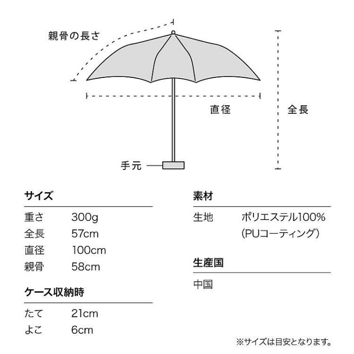 日本 WPC IZA 100cm 大傘面 五段折疊傘 完全遮光 抗紫外線 抗UV 隔熱 陽傘 雨傘