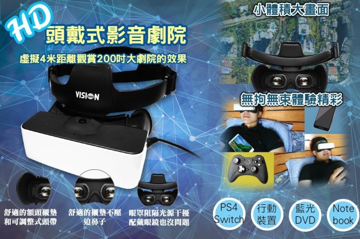 [現貨免運]Vision HMD 3D頭戴式影音劇院 虛擬4米200吋大螢幕 HD高畫質 HDMI 注意! 非VR產品