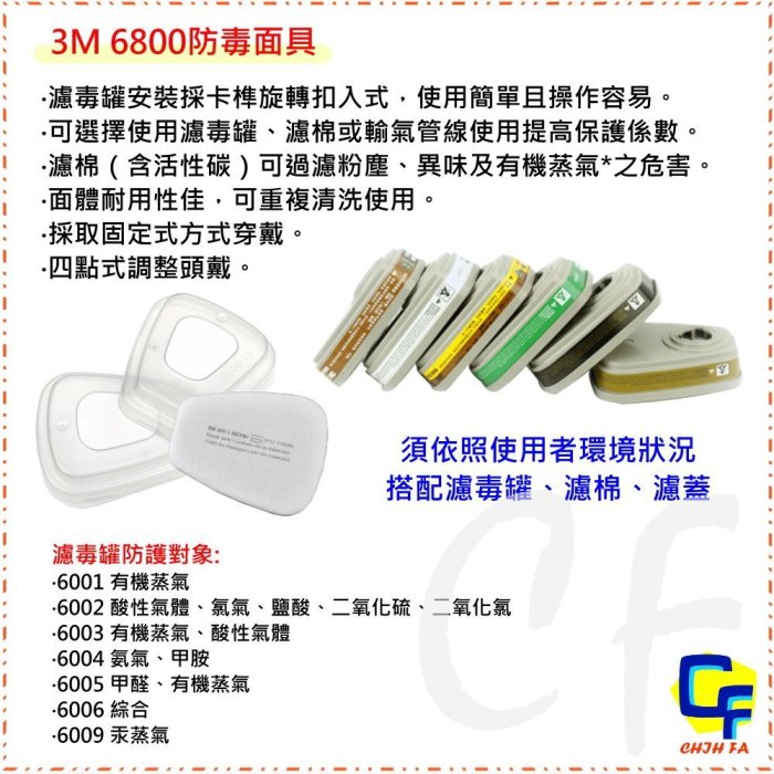 {CF舖}3M 防毒面具 6800+6002+5N11+501 大全套七件組(另有6502 6200 濾毒罐 濾蓋 濾棉